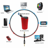 Gemini_Generated_Image_bnj3aobnj3aobnj3 سماعة بلوتوث متنقلة مكبرة للصوت